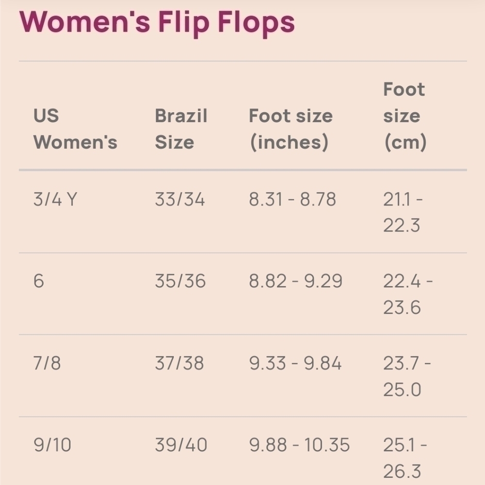 Havaianas Sandal Flip Flop Women 39.0 9/10 - Picture 7 of 7